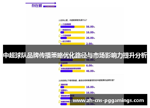 中超球队品牌传播策略优化路径与市场影响力提升分析