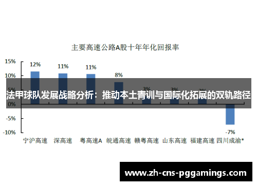 法甲球队发展战略分析：推动本土青训与国际化拓展的双轨路径