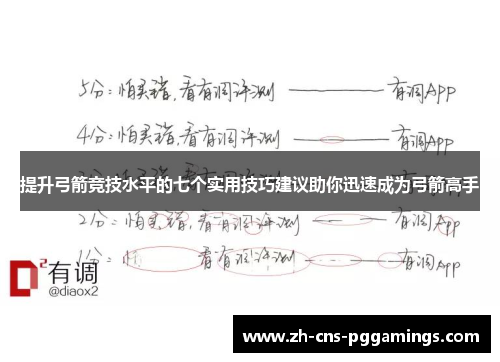 提升弓箭竞技水平的七个实用技巧建议助你迅速成为弓箭高手