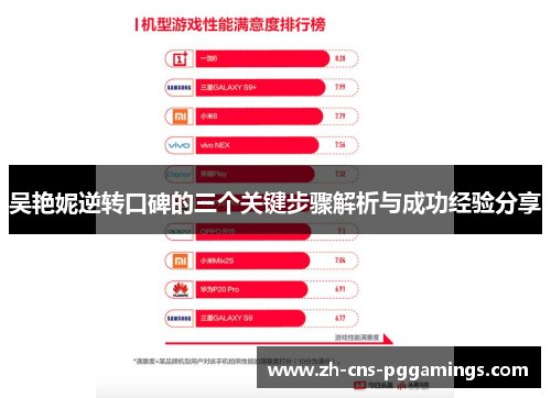 吴艳妮逆转口碑的三个关键步骤解析与成功经验分享