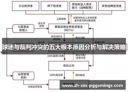 球迷与裁判冲突的五大根本原因分析与解决策略