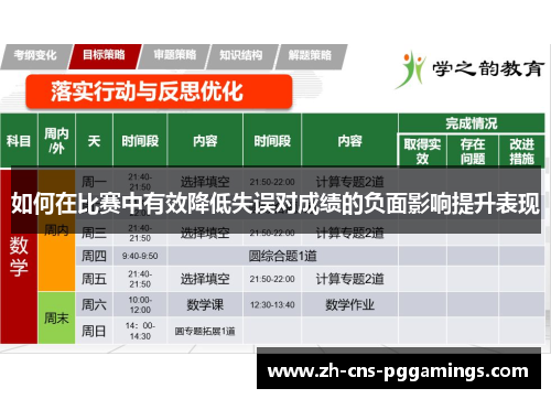 如何在比赛中有效降低失误对成绩的负面影响提升表现