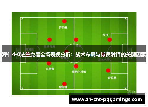 拜仁4-0法兰克福全场表现分析：战术布局与球员发挥的关键因素