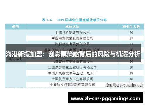 海港新援加盟：刮彩票策略背后的风险与机遇分析