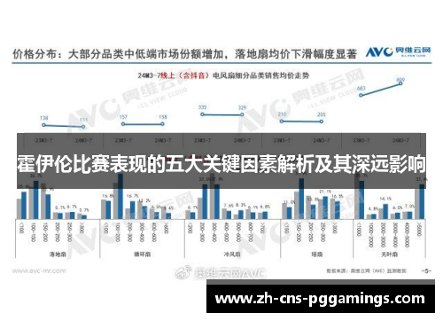 霍伊伦比赛表现的五大关键因素解析及其深远影响