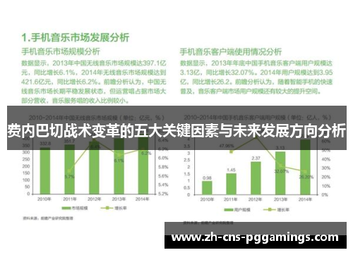 费内巴切战术变革的五大关键因素与未来发展方向分析