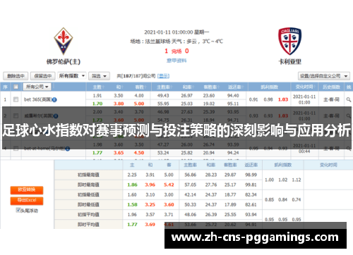 足球心水指数对赛事预测与投注策略的深刻影响与应用分析 足球心水指数对赛事预测与投注策略的深刻影响与应用分析