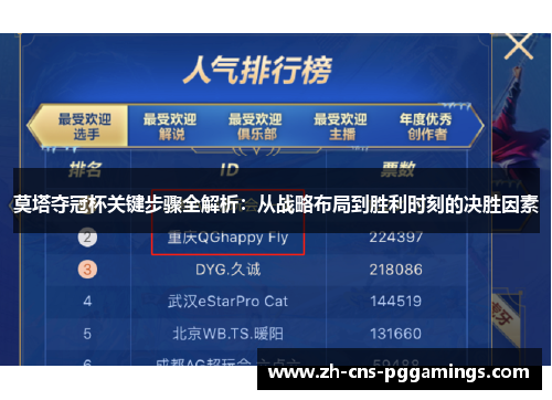 莫塔夺冠杯关键步骤全解析：从战略布局到胜利时刻的决胜因素