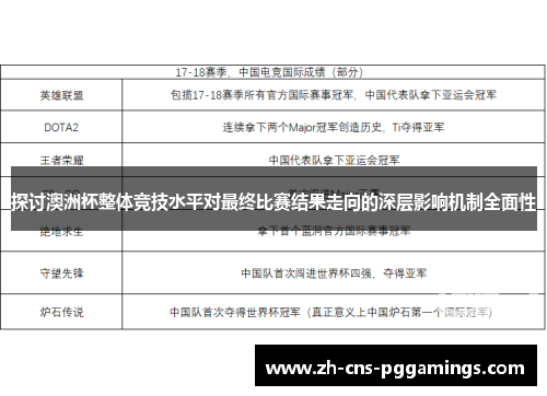 探讨澳洲杯整体竞技水平对最终比赛结果走向的深层影响机制全面性 探讨澳洲杯整体竞技水平对最终比赛结果走向的深层影响机制全面性