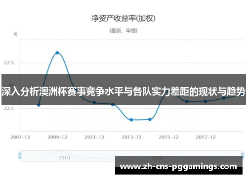 深入分析澳洲杯赛事竞争水平与各队实力差距的现状与趋势 深入分析澳洲杯赛事竞争水平与各队实力差距的现状与趋势