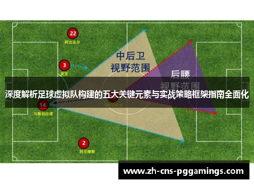 深度解析足球虚拟队构建的五大关键元素与实战策略框架指南全面化 深度解析足球虚拟队构建的五大关键元素与实战策略框架指南全面化