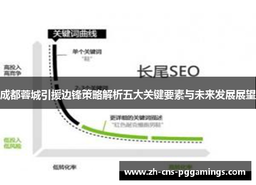 成都蓉城引援边锋策略解析五大关键要素与未来发展展望