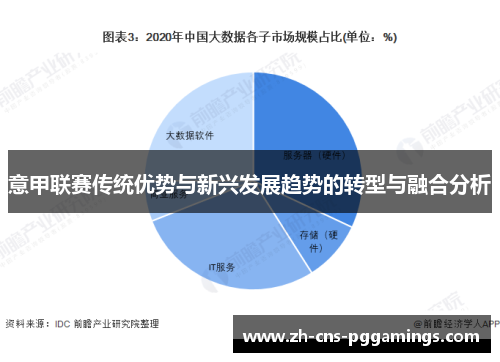 意甲联赛传统优势与新兴发展趋势的转型与融合分析