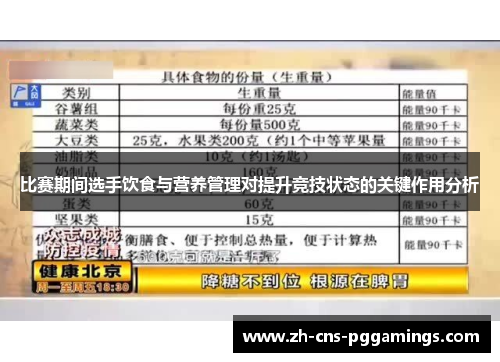 比赛期间选手饮食与营养管理对提升竞技状态的关键作用分析