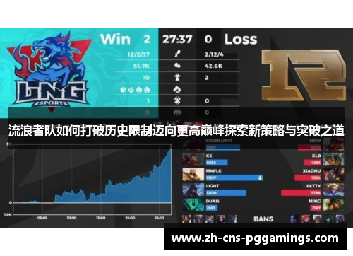 流浪者队如何打破历史限制迈向更高巅峰探索新策略与突破之道