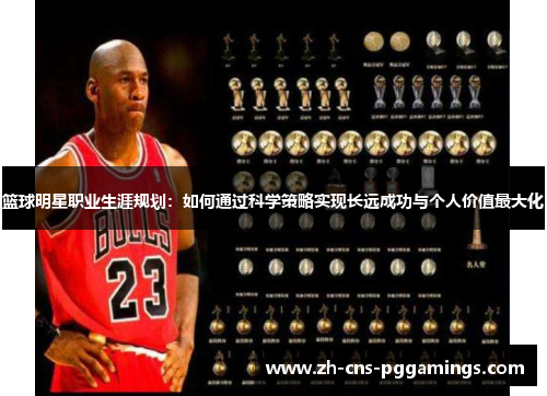 篮球明星职业生涯规划:如何通过科学策略实现长远成功与个人价值最大化 篮球明星职业生涯规划:如何通过科学策略实现长远成功与个人价值最大化